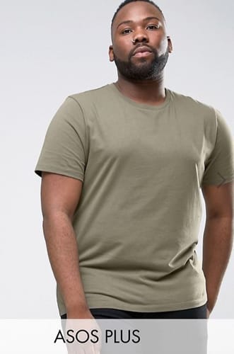 Asos lance une collection grande taille pour homme : Asos Plus 48